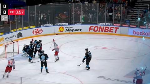 Хоккеисты минского «Динамо» переиграли «Спартак» в КХЛ