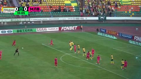 28 февраля в Беларуси будет официально открыт футбольный сезон