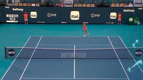 Соболенко прошла в четвертьфинал турнира WTA-1000 в Майами