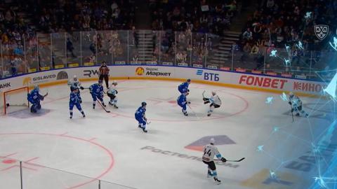 ХК «Динамо-Минск» прошел в следующий круг Кубка Гагарина