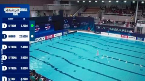 Белорусский дуэт Добровольская/Мирончик занял 6-е место на этапе Кубка мира по синхронному плаванию