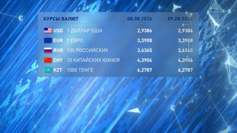 Доллар увеличился в цене – курсы валют на 8 и 9 августа
