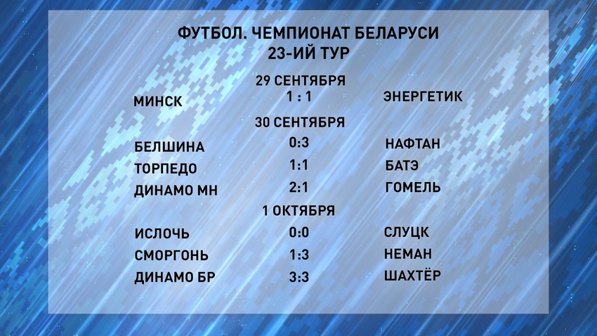 спорт-1 02.10.2023.jpg