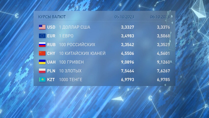 экономика-3 05.10.2023.jpg