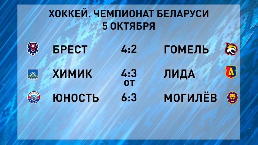 Спорт_5_утро_06.10.2023.jpg