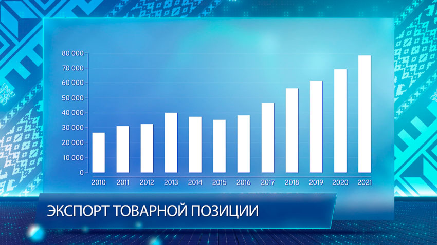 как делают белорусскую косметику 10 09 2023 (5).jpg